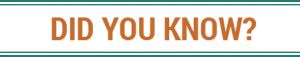 did you know